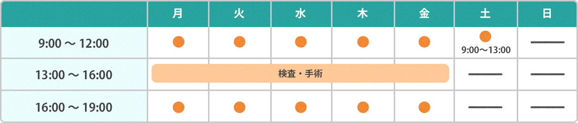 診療時間のご案内